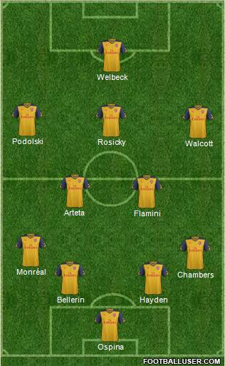Arsenal Formation 2014