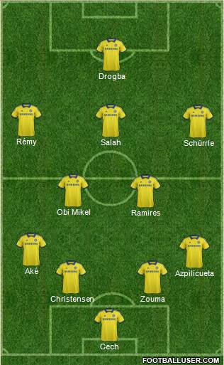 Chelsea Formation 2014
