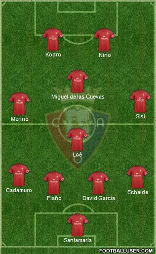 C. At. Osasuna Formation 2014