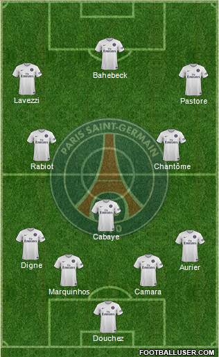 Paris Saint-Germain Formation 2014