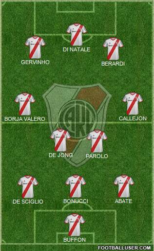 River Plate Formation 2014