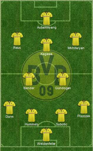 Borussia Dortmund Formation 2014