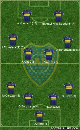 Boca Juniors Formation 2014