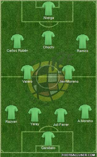 Spain Formation 2014