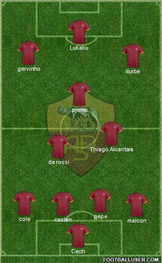 AS Roma Formation 2014