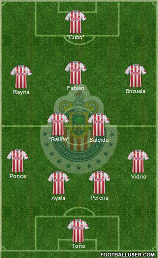 Club Guadalajara Formation 2014