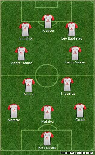 Adelaide United FC Formation 2014