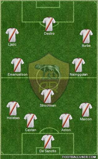 AS Roma Formation 2014