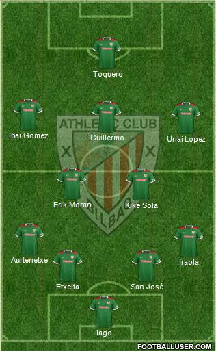 Athletic Club Formation 2014