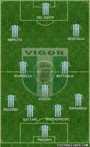 Vigor Lamezia Formation 2014