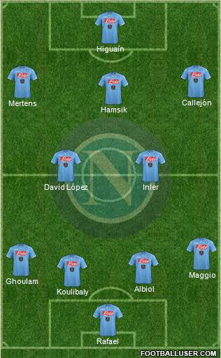 Napoli Formation 2014