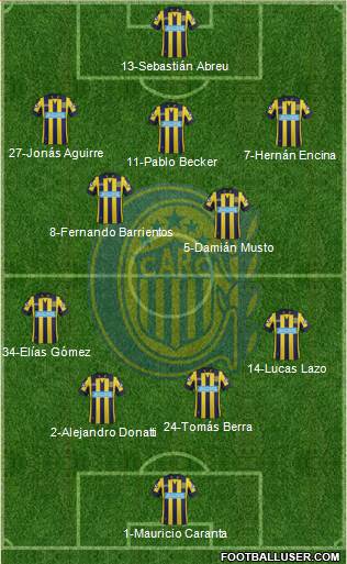 Rosario Central Formation 2014