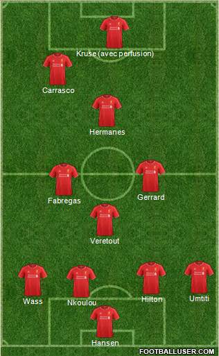 Liverpool Formation 2014