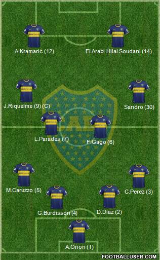 Boca Juniors Formation 2014