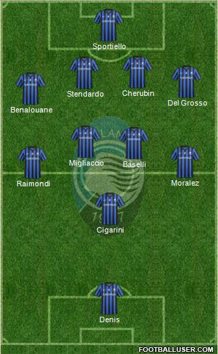 Atalanta Formation 2014