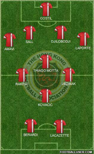 Hong Kong Formation 2014