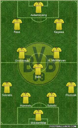 Borussia Dortmund Formation 2014