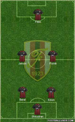 KS Flamurtari Vlorë Formation 2014