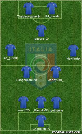Italy Formation 2014
