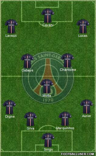 Paris Saint-Germain Formation 2014