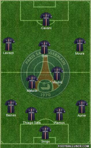 Paris Saint-Germain Formation 2014