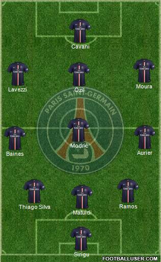 Paris Saint-Germain Formation 2014