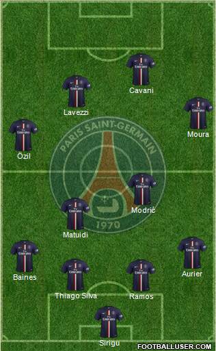 Paris Saint-Germain Formation 2014