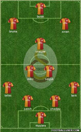 Galatasaray SK Formation 2014