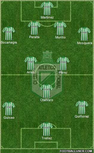 CDC Atlético Nacional Formation 2014