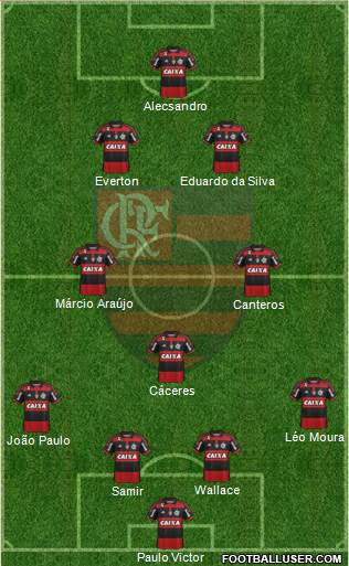 CR Flamengo Formation 2014