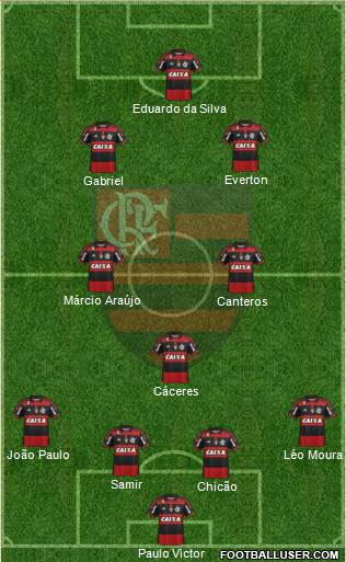 CR Flamengo Formation 2014