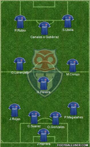 CF Universidad de Chile Formation 2014