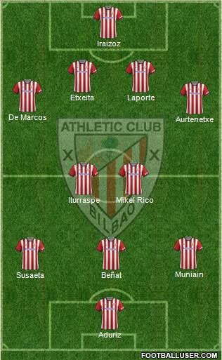 Athletic Club Formation 2014
