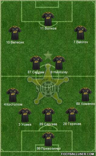 FC Sheriff Tiraspol Formation 2014