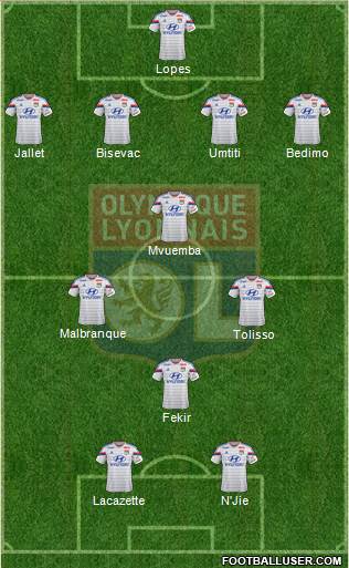 Olympique Lyonnais Formation 2014