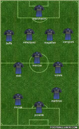 Manchester City Formation 2014