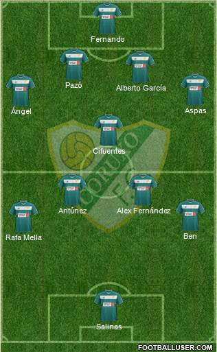 Coruxo F.C. Formation 2014
