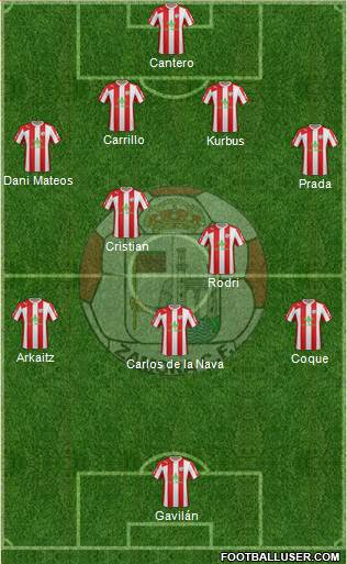 Zamora C.F. Formation 2014