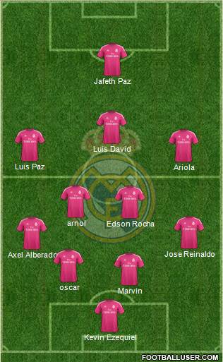 Real Madrid C.F. Formation 2014
