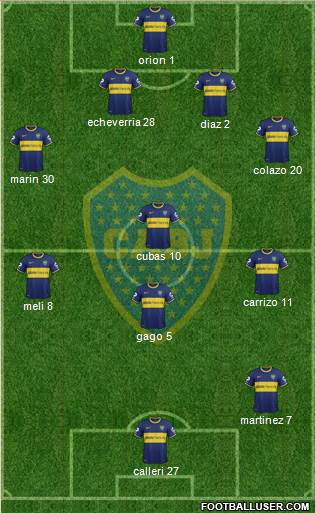 Boca Juniors Formation 2014