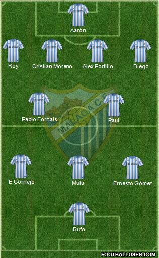 Málaga C.F., S.A.D. Formation 2014
