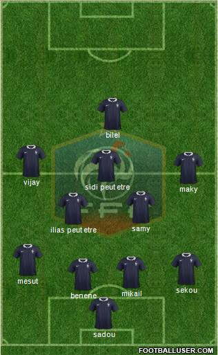 France Formation 2014