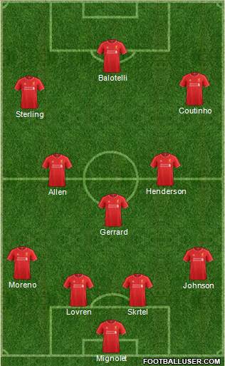 Liverpool Formation 2014