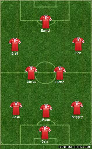 Barnsley Formation 2014