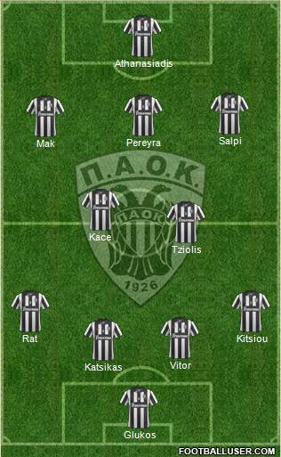 AS PAOK Salonika Formation 2014