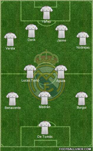 R. Madrid Castilla Formation 2014