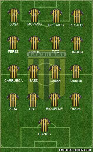 Almirante Brown Formation 2014