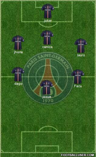 Paris Saint-Germain Formation 2014