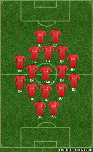 Liverpool Formation 2014