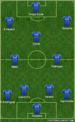 Chelsea Formation 2014